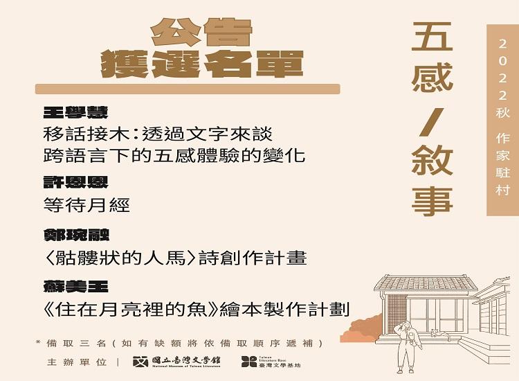 2022年秋季臺灣文學基地「作家駐村」獲選名單